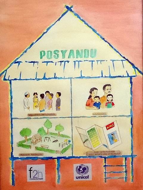 Taman Posyandu/ Program Adituka (Asuhan Dini Tumbuh Kembang Anak)